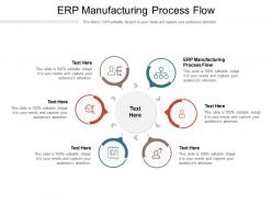 Erp manufacturing process flow ppt powerpoint presentation model microsoft cpb