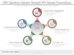 Erp Operations Solution Template Ppt Sample Presentations
