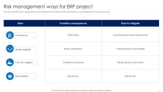 ERP Project Management Powerpoint PPT Template Bundles CRP Slides Graphical
