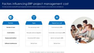 ERP Project Management Powerpoint PPT Template Bundles CRP Best Graphical