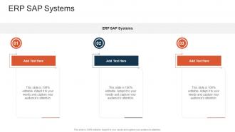 ERP SAP Systems In Powerpoint And Google Slides Cpb