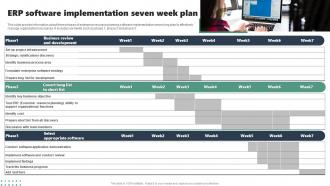 ERP Software Implementation Seven Week Plan