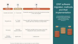 ERP Software Migration Methods And Their Implementation