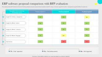 ERP Software Proposal Comparison With RFP Evaluation