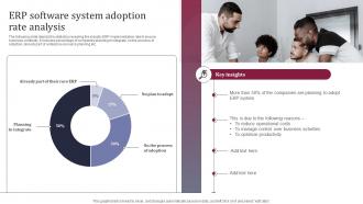 ERP Software System Adoption Rate Analysis Enhancing Business Operations