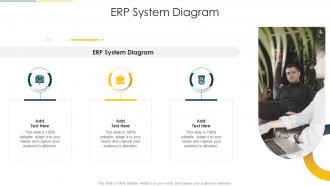 ERP System Diagram In Powerpoint And Google Slides Cpb