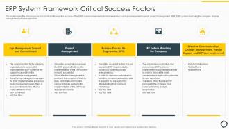 ERP System Framework Critical Success Factors Overview Cloud ERP System Framework