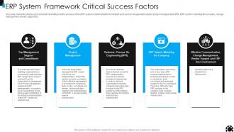 ERP System Framework Critical Success Factors Ppt Slides Background