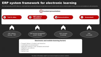 Erp System Framework For Electronic Learning