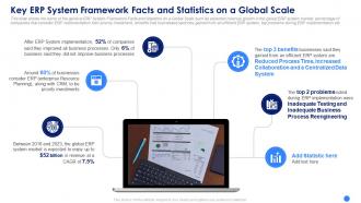Erp system framework implementation key erp system framework facts global scale