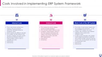 Erp system framework implementation to keep business costs involved in implementing erp system
