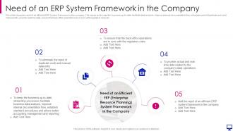 Erp system framework implementation to keep business need of an erp system framework company