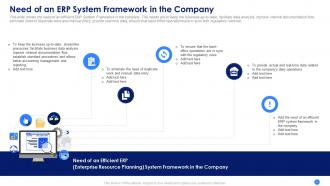Erp system framework implementation to keep business up to date and improve organizational processes complete deck