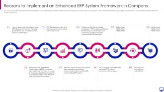 Erp system framework implementation to keep reasons to implement an enhanced erp system framework