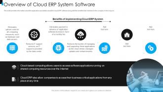 ERP System Framework Overview Of Cloud ERP System Software