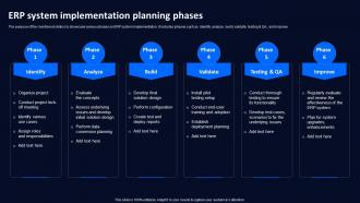 ERP System Implementation Planning Phases Technology Deployment Plan To Improve Organizations