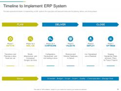 ERP System It Powerpoint Presentation Slides