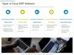 Erp system it types of cloud erp software ppt brochure