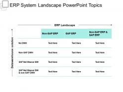 Erp system landscape powerpoint topics