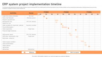 ERP System Project Implementation Timeline Introduction To Cloud Based ERP Software