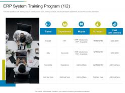 Erp system training program jolly erp system it ppt pictures