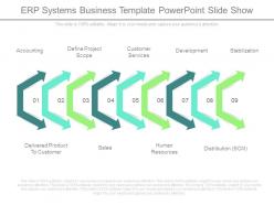 Erp systems business template powerpoint slide show
