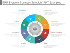 Erp systems business template ppt examples