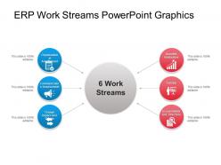 Erp work streams powerpoint graphics