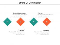 Errors of commission ppt powerpoint presentation ideas example topics cpb