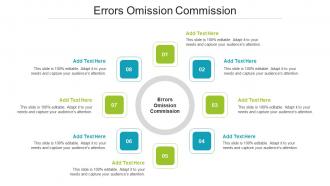 Errors Omission Commission In Powerpoint And Google Slides Cpb