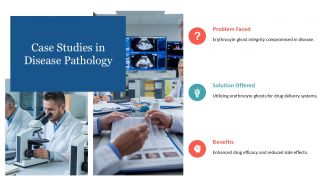 Erythrocyte Ghosts In Disease Pathology And Drug Development PPT PowerPoint ACP Image
