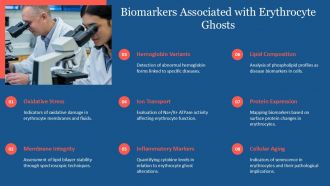 Erythrocyte Ghosts In Disease Pathology And Drug Development PPT PowerPoint ACP Best