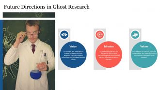 Erythrocyte Ghosts In Disease Pathology And Drug Development PPT PowerPoint ACP Good