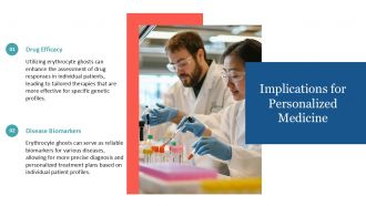 Erythrocyte Ghosts In Disease Pathology And Drug Development PPT PowerPoint ACP Downloadable