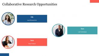 Erythrocyte Ghosts In Disease Pathology And Drug Development PPT PowerPoint ACP Compatible