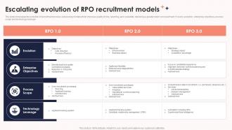 Escalating Evolution Of RPO Recruitment Models