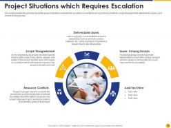 Escalation in project management powerpoint presentation slides
