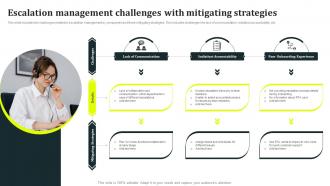 Escalation Management Challenges With Mitigating Strategies
