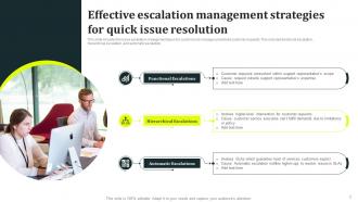Escalation Management Powerpoint Ppt Template Bundles Attractive Adaptable