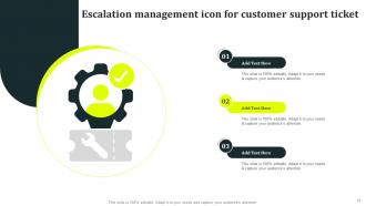 Escalation Management Powerpoint Ppt Template Bundles Impactful Pre-designed