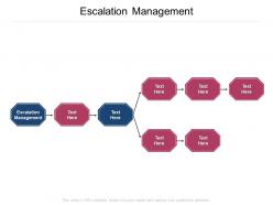 Escalation management ppt powerpoint presentation pictures graphics cpb