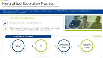 Escalation management system hierarchical escalation process