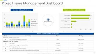 Escalation management system project issues management dashboard