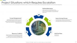 Escalation management system project situations which requires escalation