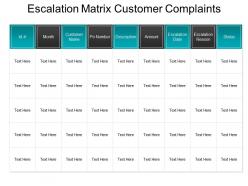 Escalation matrix customer complaints ppt template