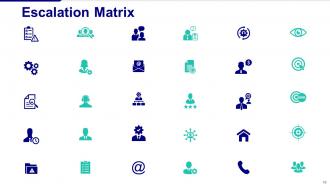 Escalation Matrix Powerpoint Presentation Slides
