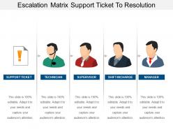 Escalation matrix support ticket to resolution powerpoint shapes
