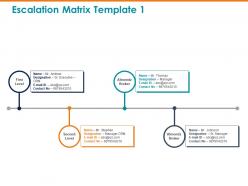 Escalation matrix template designation m1029 ppt powerpoint presentation show grid