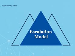 Escalation model powerpoint presentation slides
