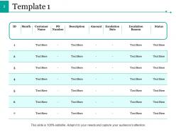 Escalation plan powerpoint presentation slides